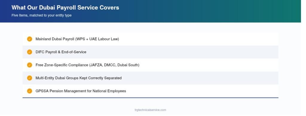 payroll outsourcing services in Dubai