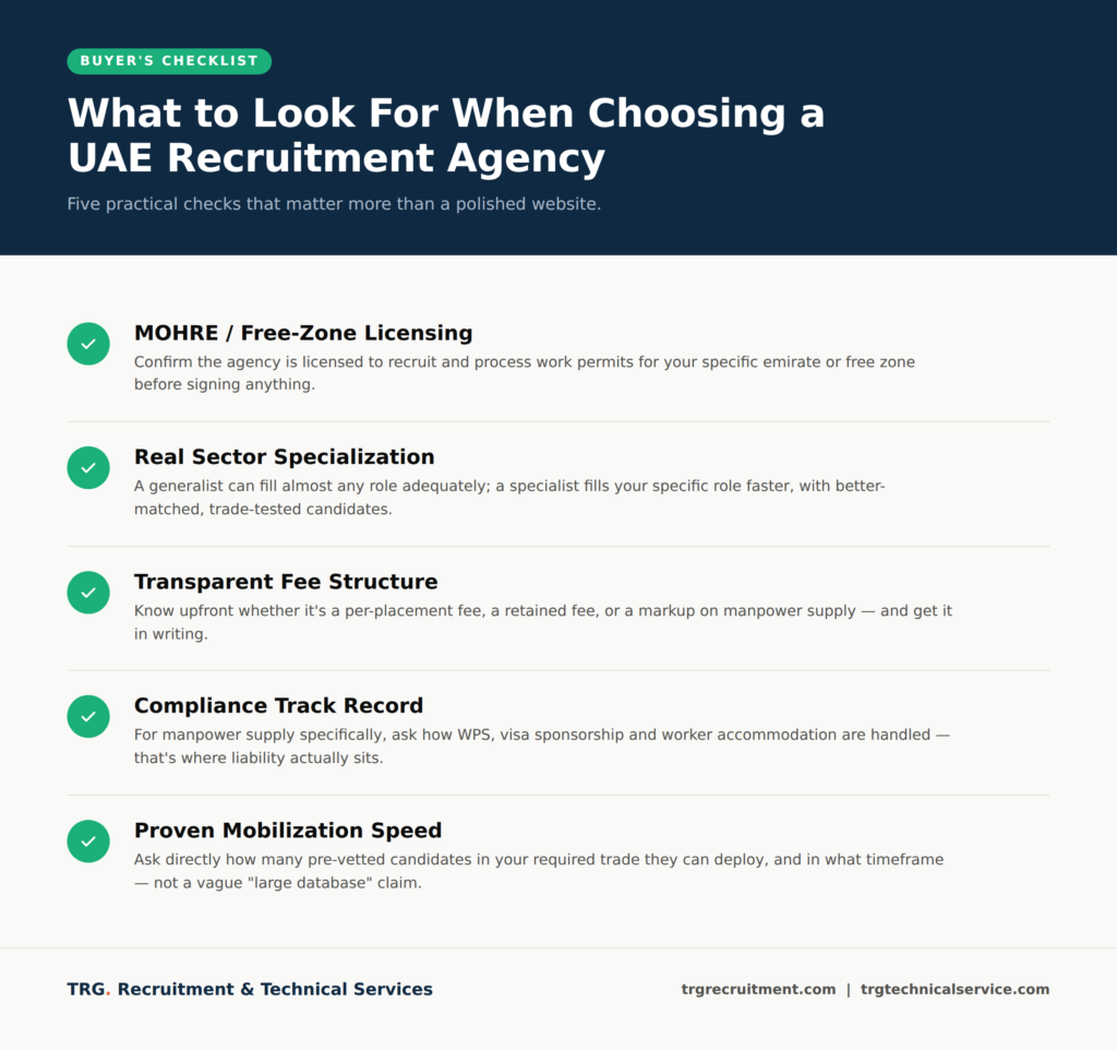 how to choose recruitment agency in uae