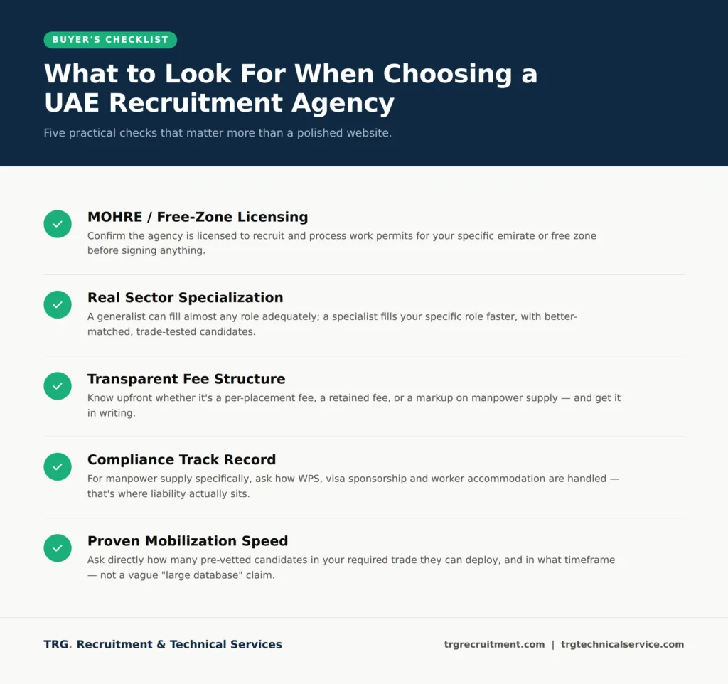 how to choose recruitment agency in uae